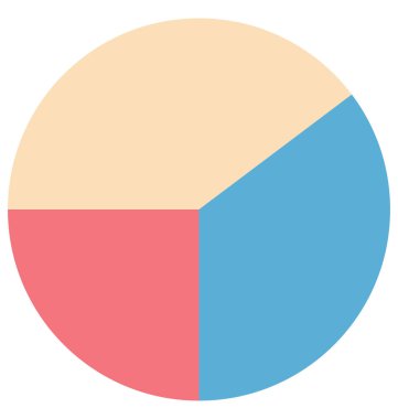 Pasta grafiği, pasta grafik vektör simgesi