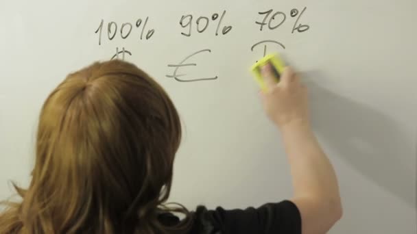 Žena stojí zády a kreslí na bílou tabuli znak měny a úroku. Časová období. — Stock video