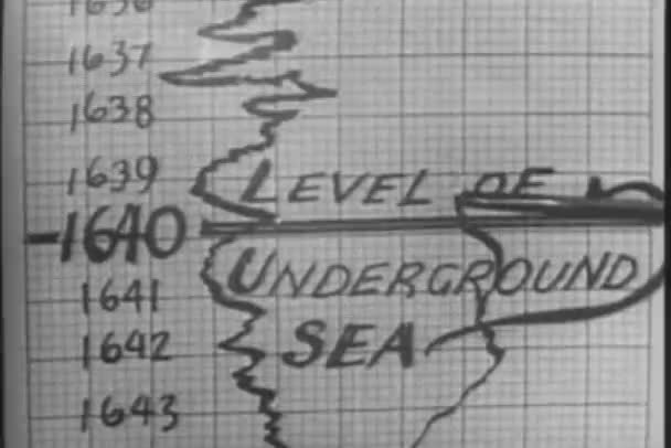 График Крупным Планом Измерения Уровня Моря 1950 Годы — стоковое видео