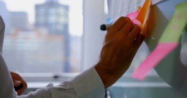 Modern bir ofiste genç beyaz erkek yöneticinin yapışkan notlar üzerinde çalışması. Yapışkan notlara 4k yazıyor.