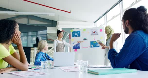 Frontansicht Zweier Asiatischer Frauen Die Einem Whiteboard Stehen Und Einer — Stockvideo