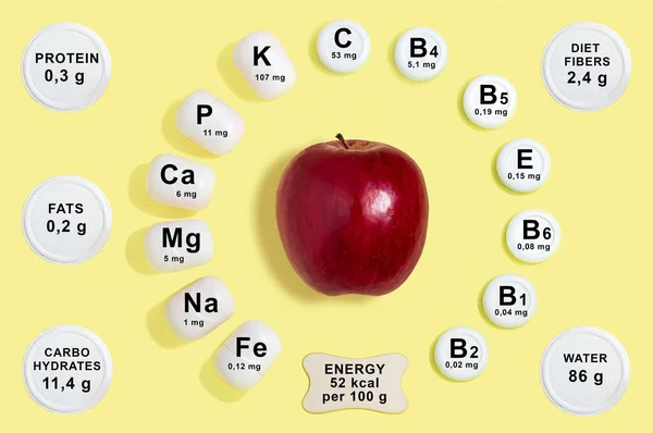Vitamin dan komposisi mineral dalam apel — Stok Foto
