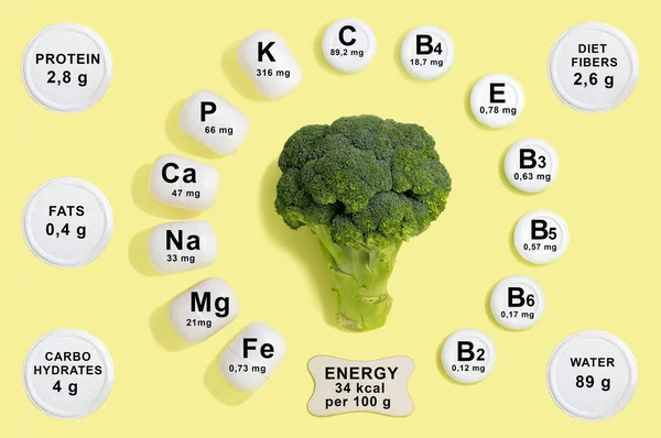Composition vitaminique et minérale en brocoli — Photo