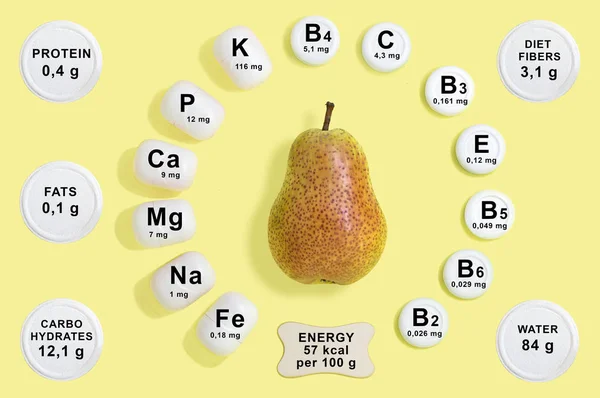 Vitamin and mineral composition in pear