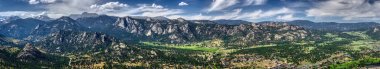 Estes Park Aerial Panorama clipart