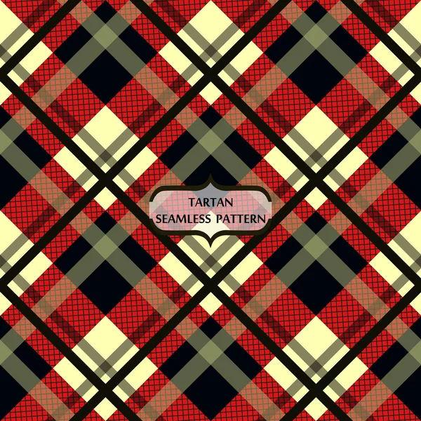 Чорні Червоні Тартановим Плед Шотландський Візерунок Площа Безшовні Eps — стоковий вектор