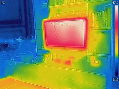 Thermal image Photo while included TV in the roo clipart