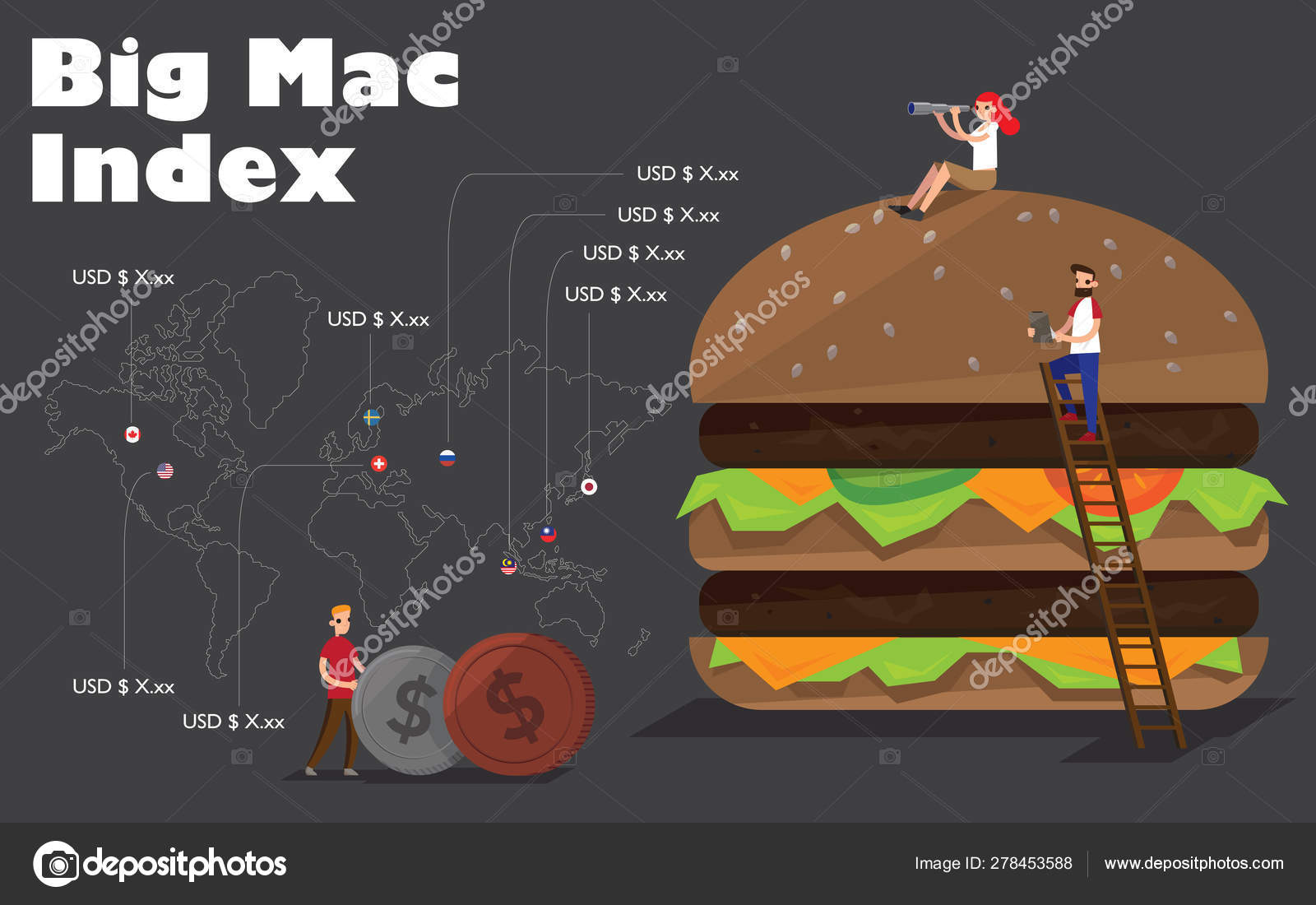 Infograf a Big Mac Index Una Teor a Informal Medici n Paridad Poder infograf-a-big-mac-index-una-teor-a-informal-medici-n-paridad-poder