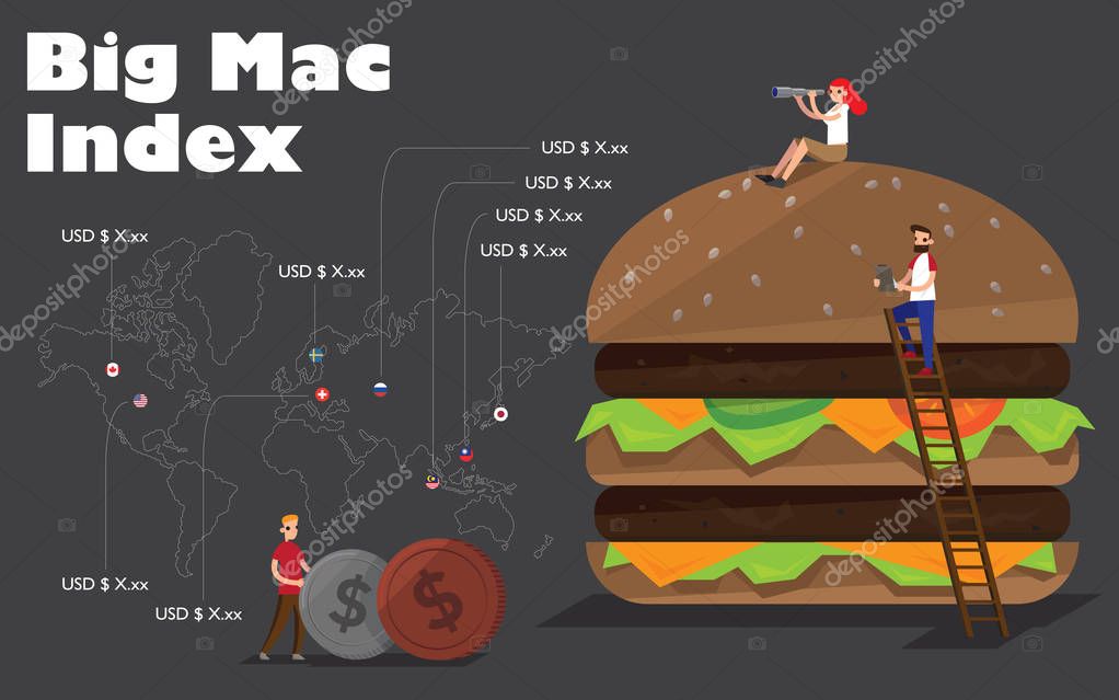 Infograf a Big Mac Index Una Teor a Informal Medici n Paridad Poder infograf-a-big-mac-index-una-teor-a-informal-medici-n-paridad-poder