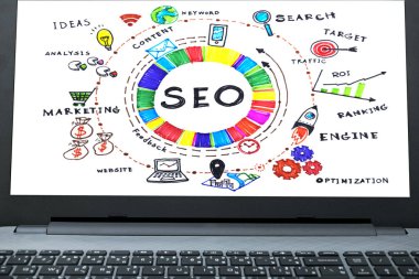 SEO arama motoru optimizasyonu Internet dijital e-ticaret, online banka ödeme ve VoIP voice Internet Protokolü teknoloji üstünde defter üzerinden pazarlama kavramı,