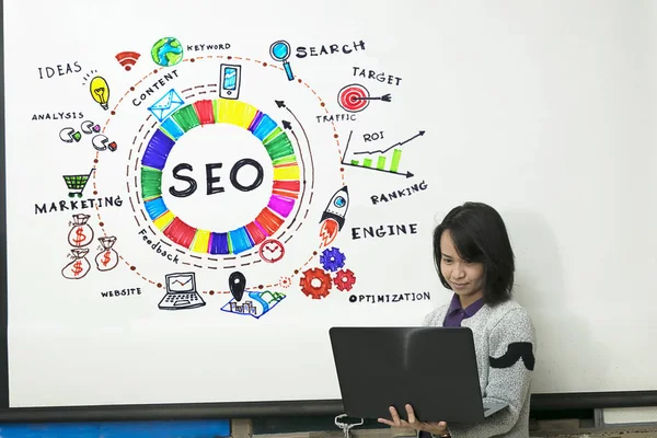 Seo Wyszukiwarka Optymalizacja Internet Cyfrowy Concept Marketing Handlu Bankowości Online — Zdjęcie stockowe