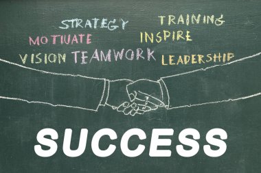 Kavram başarı sembolü, iş el sıkışma başarıyı getirecek unsurlar bir tahtaya tebeşir yazarak.
