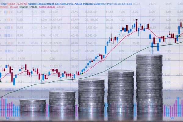 Pojem Investice Mince Grafu Akciového Trhu Přemýšlel Rostoucí Příjmy Grafu — Stock fotografie