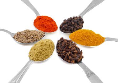 Hint Baharatları olarak da bilinir. Kırmızı Biber, zerdeçal tozu, kişniş tozu, kimyon, karanfil, Mirçi, Laal Mirchi, Haldi, Dhaniya tozu, Jeera, Kali Mirch veya Lavang olarak da bilinir..