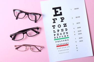 Renkli arka planda görüşü düzeltmek için görüş, gözlük ve lensler için bir tablo, üst görünüm. Oftalmolog aksesuarları.