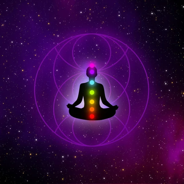 Yedi çakralı meditasyon adamı ve renkli galaksi tasarımı arkaplanındaki üç göz sembolü..