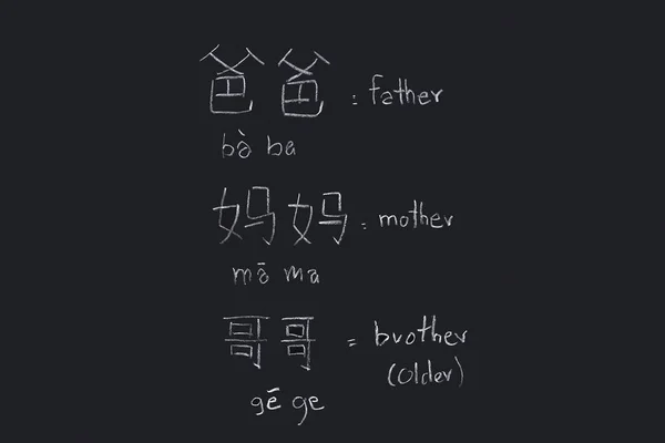 Lära Sig Kinesiska Alfabetet Pinyin Klassrummet — Stockfoto