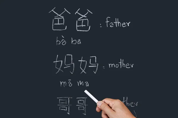 Learning chinese alphabet \
