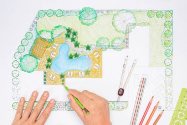 Villa için peyzaj mimarı arka bahçe planı