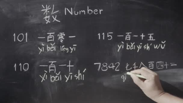 Nauka Alfabetu Chińskiego Pinyin Klasie — Wideo stockowe