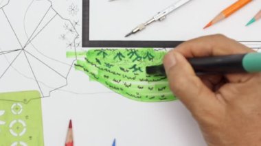 Arka bahçe ve pato planı Tasarla.