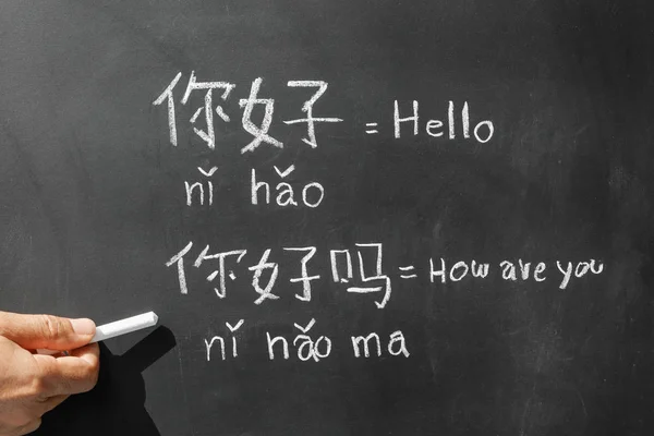 Learning chinese alphabet \