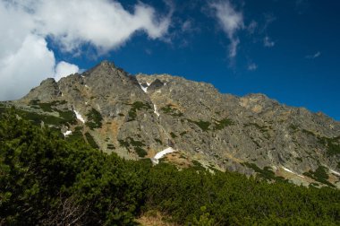 bulutlu gökyüzü altında karlı dağlık manzara