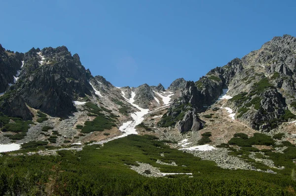 Vista Panorâmica Das Montanhas Com Vegetação Exuberante Céu Azul — Fotografia de Stock