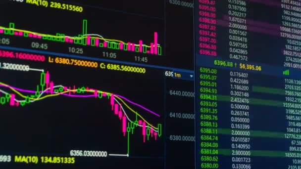 Bitcoin cryptocurrency діаграмі ціна йде вгору і вниз на ринок цифрових біржі — стокове відео