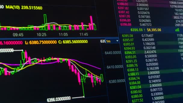 Bitcoin gráfico de precios criptomoneda subiendo y bajando en el mercado digital de intercambio — Vídeo de stock