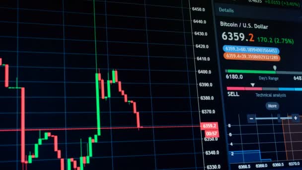 Gráfico de preços criptomoeda Bitcoin caindo e subindo na troca de mercado digital — Vídeo de Stock