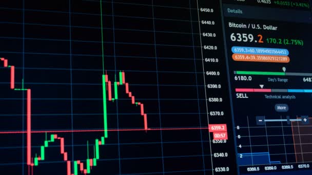 Gráfico de preços criptomoeda Bitcoin caindo e subindo na troca de mercado digital — Vídeo de Stock