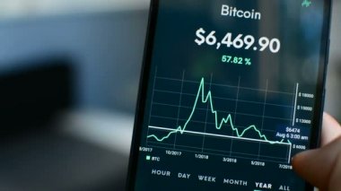 Bitcoin her zaman yüksek tepe fiyat nokta Aralık 2017 yılında cep telefonu ekran üzerinde