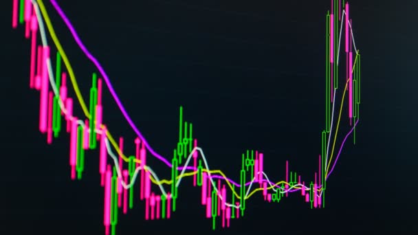 Gráfico de gráfico de dados do mercado de ações criptomoeda Bitcoin na troca de mercado — Vídeo de Stock