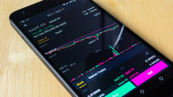 Bitcoin Kryptowährung Preisdiagramm auf dem digitalen Austausch auf dem Handy-Bildschirm, Business Finance Handel Kryptowährung Konzept — Stockvideo