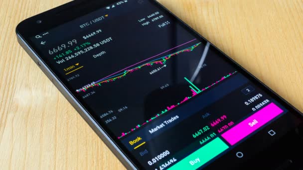 Gráfico de preços de criptomoeda Bitcoin na troca digital na tela do telefone móvel, conceito de criptomoeda de negociação de finanças de negócios — Vídeo de Stock