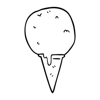 çizim karikatür dondurma koni
