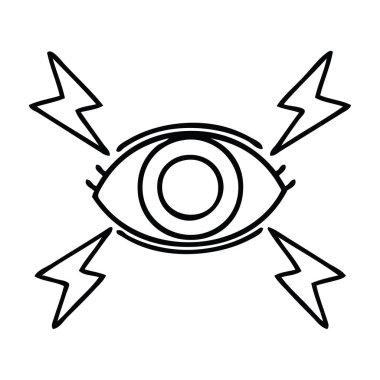 çizgi çizme çizgi film mistik göz