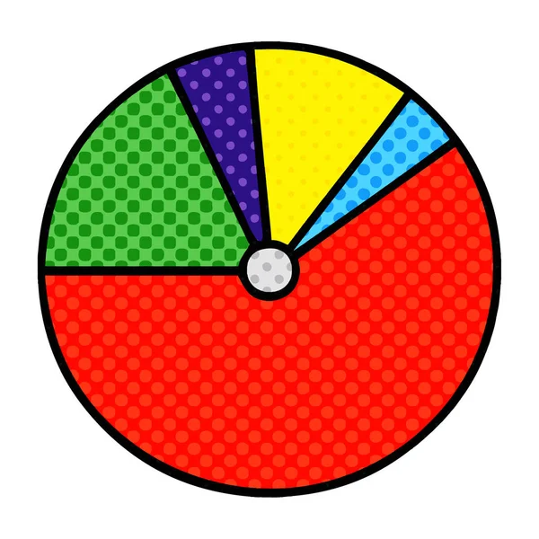 Serietidning Stil Tecknad Ett Cirkeldiagram — Stock vektor