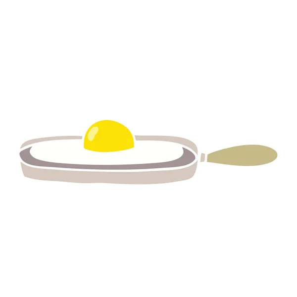 Χέρι Συρμένο Ιδιόμορφη Γελοιογραφία Τηγανητό Αυγό Στο Τηγάνι — Διανυσματικό Αρχείο