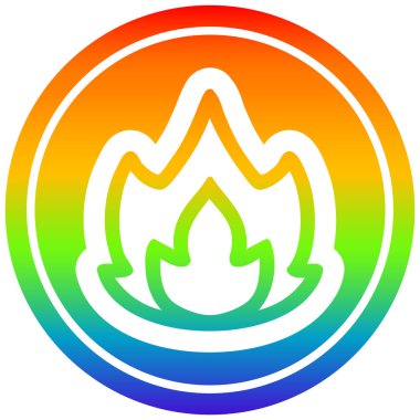 gökkuşağı spektrumunda basit alev dairesel