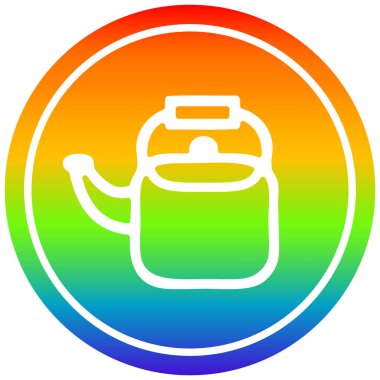 mutfak su ısıtıcısı dairesel gökkuşağı spektrum