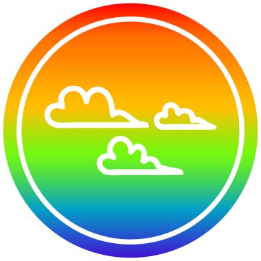 gökkuşağı spektrumlu hava bulutu dairesel