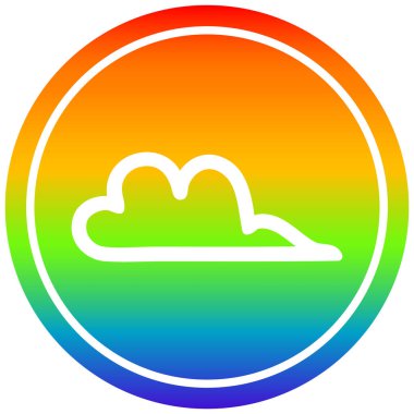 gökkuşağı spektrumlu hava bulutu dairesel