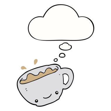 kahve karikatür fincan ve düşünce balonu