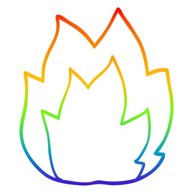 gökkuşağı gradyan çizgi çizim karikatür yangın patlama