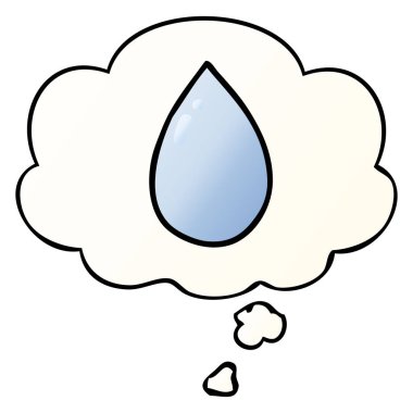 karikatür su damlacık ve pürüzsüz degrade stil düşünce kabarcık