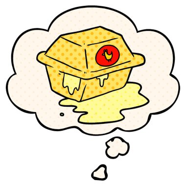 çizgi film çıkarmak ve çizgi roman tarzında kabarcık düşünce