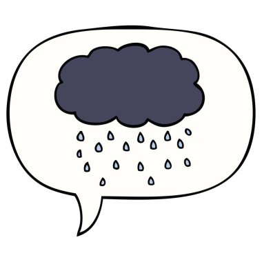 karikatür bulut yağmur ve konuşma balonu