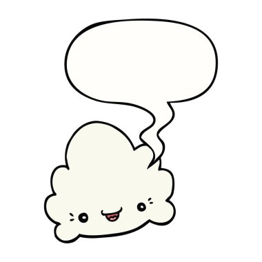 karikatür bulut ve konuşma balonu